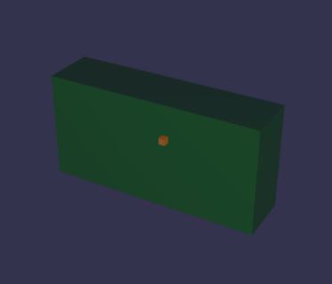 Initial Creation of The Box